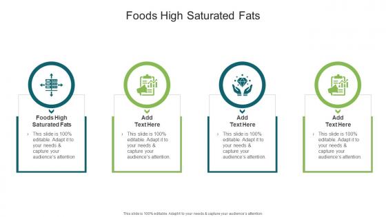 Foods High Saturated Fats In Powerpoint And Google Slides Cpb