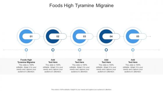 Foods High Tyramine Migraine In Powerpoint And Google Slides Cpb