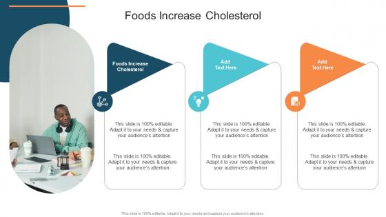 Foods Increase Cholesterol In Powerpoint And Google Slides Cpb