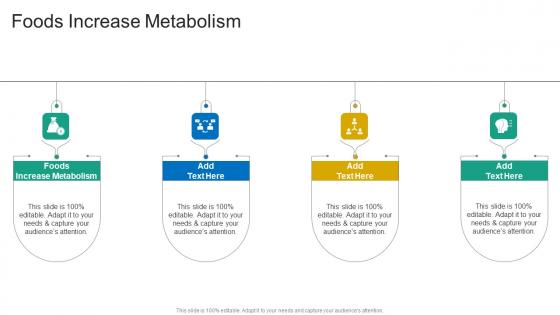 Foods Increase Metabolism In Powerpoint And Google Slides Cpb