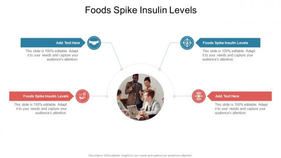 Foods Spike Insulin Levels In Powerpoint And Google Slides Cpb