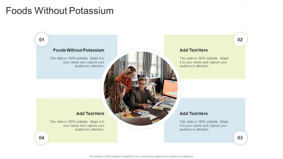 Foods Without Potassium In Powerpoint And Google Slides Cpb