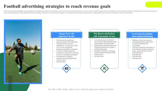 Football Advertising Strategies To Reach Revenue Goals Demonstration Pdf Football Advertising Strategies To Reach Revenue Goals Demonstration Pdf