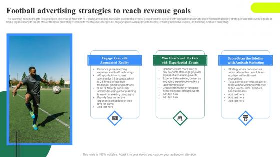 Football Advertising Strategies To Reach Revenue Goals Demonstration Pdf