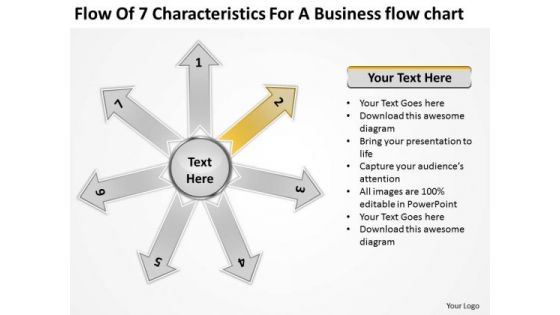 For A Business PowerPoint Templates Download Chart Circular Process