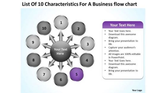 For A Free Business PowerPoint Templates Flow Chart Ppt Circular Process Slides