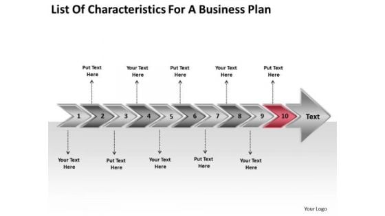 For A New Business PowerPoint Presentation Plan Business Flow Chart Maker Free Slides