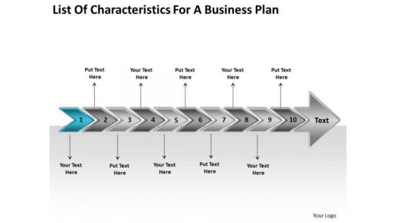 For A New Business PowerPoint Presentation Plan Flow Chart Maker Free Slides