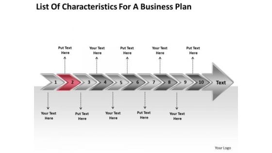 For A World Business PowerPoint Templates Plan Flow Chart Examples