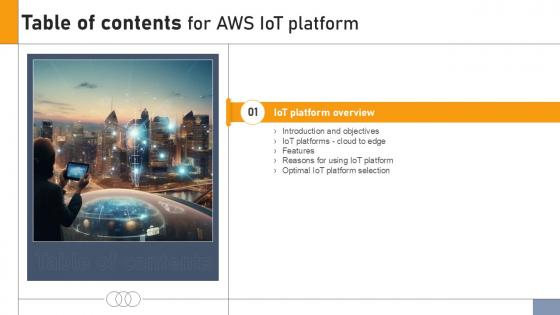 For Aws IOT Platform Table Of Contents Ppt Sample For Aws IOT Platform Table Of Contents Ppt Sample