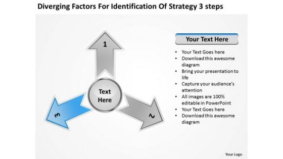 For Identification Of Strategy 3 Steps Circular Flow Motion Network PowerPoint Templates