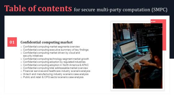 For Secure Multi Party Computation SMPC Table Of Contents Diagrams Pdf