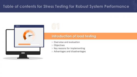 For Stress Testing For Robust System Performance Table Of Contents Ppt Example For Stress Testing For Robust System Performance Table Of Contents Ppt Example