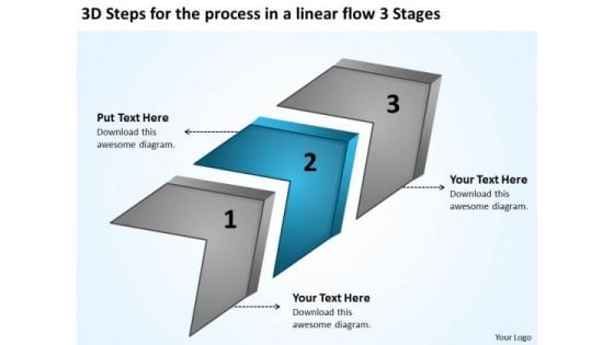 For The Process In A Linear Flow 3 Stages Business Plan Sample Pdf PowerPoint Templates