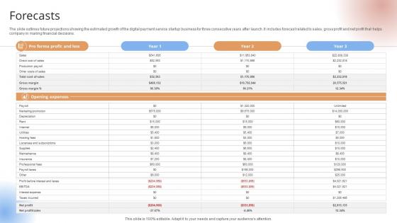 Forecasts Payment Gateway Provider Startup GTM Strategy GTM SS V Forecasts Payment Gateway Provider Startup GTM Strategy GTM SS V