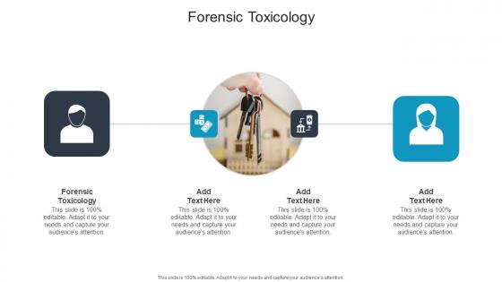 Forensic Toxicology In Powerpoint And Google Slides Cpb