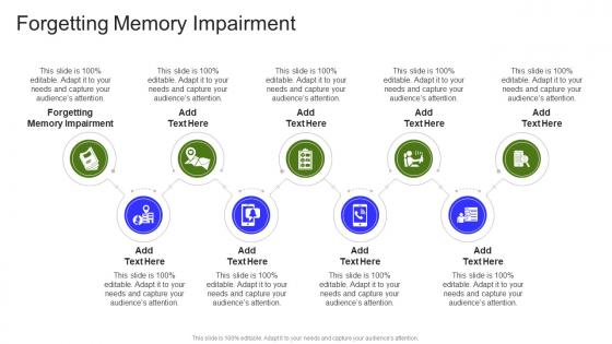 Forgetting Memory Impairment In Powerpoint And Google Slides Cpb Forgetting Memory Impairment In Powerpoint And Google Slides Cpb