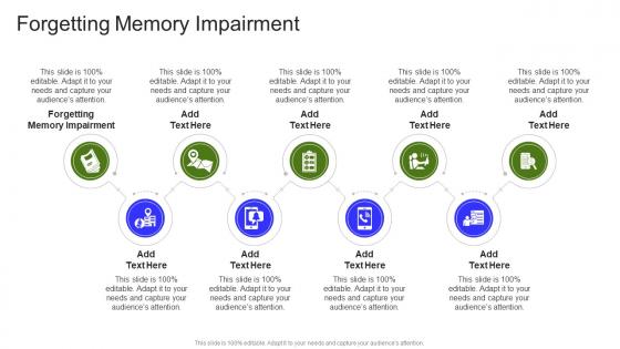 Forgetting Memory Impairment In Powerpoint And Google Slides Cpb