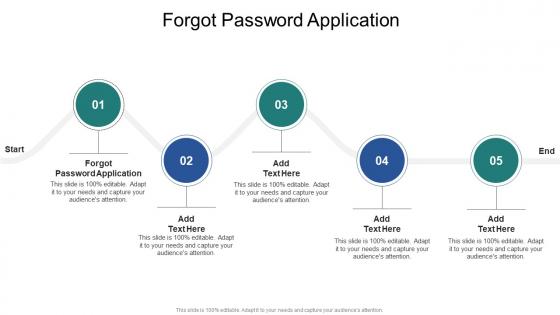 Forgot Password Application In Powerpoint And Google Slides Cpb