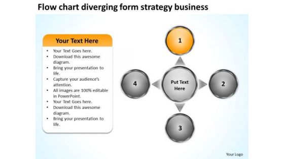 Form Strategy Business PowerPoint Presentations Cycle Arrow Process Templates
