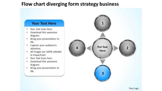 Form Strategy Free Business PowerPoint Templates Ppt 4 Circular Flow Diagram Slides