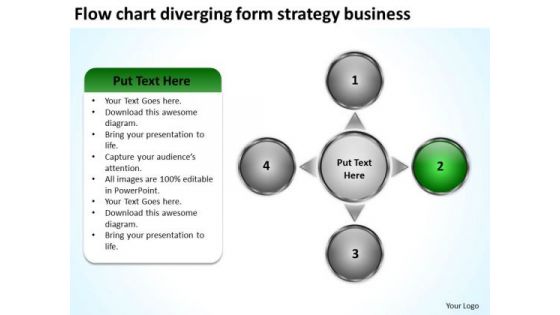 Form Strategy New Business PowerPoint Presentation Circular Diagram Slides