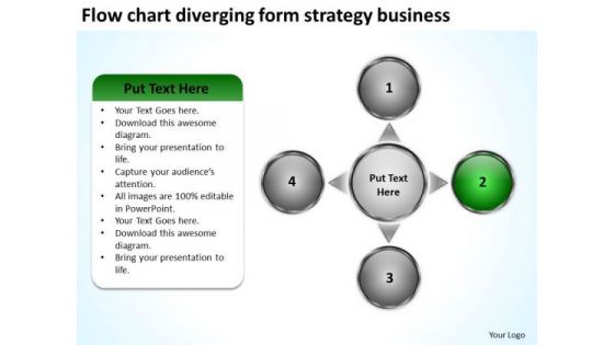 Form Strategy New Business PowerPoint Presentation Circular Diagram Slides Form Strategy New Business PowerPoint Presentation Circular Diagram Slides
