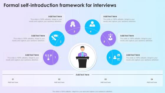 Formal Self Introduction Framework For Interviews Infographic Template Formal Self Introduction Framework For Interviews Infographic Template