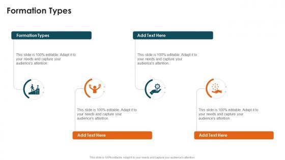 Formation Types In Powerpoint And Google Slides Cpb