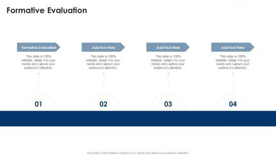 Formative Evaluation In Powerpoint And Google Slides Cpb