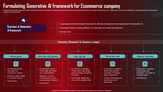 Formulating Generative AI Framework Role Of Generative AI Tools Across Themes Pdf Formulating Generative AI Framework Role Of Generative AI Tools Across Themes Pdf