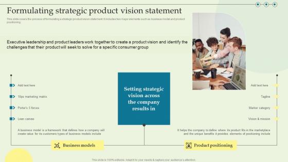 Formulating Strategic Product Vision Product Techniques And Innovation Guidelines PDF