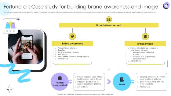 Fortune Oil Case Study For Building Brand Encouraging Repetitive Customer Purchase Ppt Powerpoint Fortune Oil Case Study For Building Brand Encouraging Repetitive Customer Purchase Ppt Powerpoint