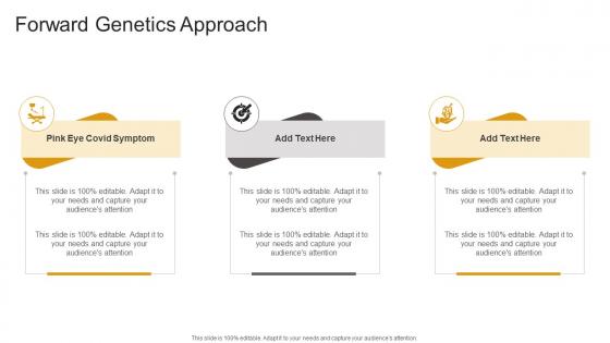 Forward Genetics Approach In Powerpoint And Google Slides Cpb