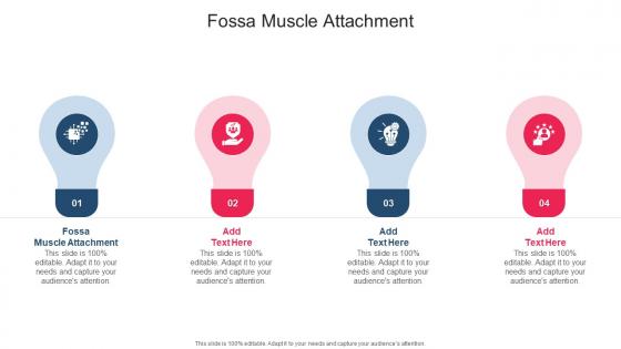Fossa Muscle Attachment In Powerpoint And Google Slides Cpb
