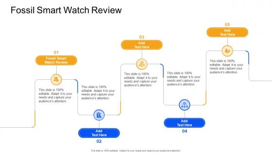 Fossil Smart Watch Review In Powerpoint And Google Slides Cpb