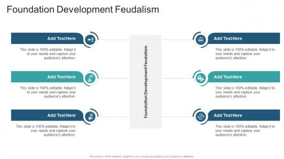 Foundation Development Feudalism In Powerpoint And Google Slides Cpb