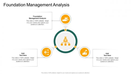 Foundation Management Analysis In Powerpoint And Google Slides Cpb