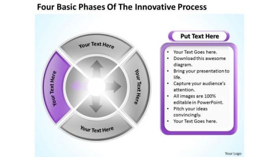 Four Basic Phases Of The Innovative Process Build Business Plan PowerPoint Templates Four Basic Phases Of The Innovative Process Build Business Plan PowerPoint Templates
