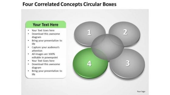 Four Correlated Concepts Circular Boxes Small Business Plans PowerPoint Slides