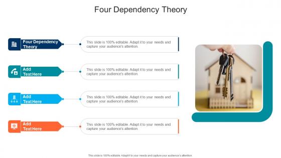 Four Dependency Theory In Powerpoint And Google Slides Cpb