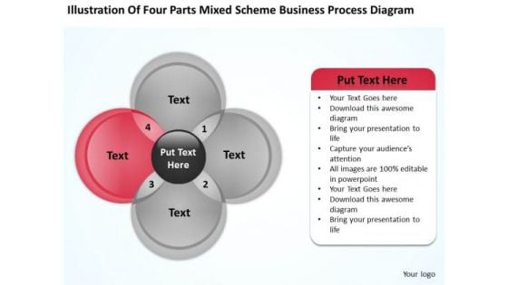 Four Parts Mixed Scheme Business Process Diagram Ppt It Plan PowerPoint Slides