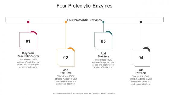 Four Proteolytic Enzymes In Powerpoint And Google Slides Cpb