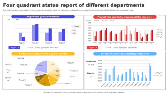 Four Quadrant Status Report Of Different Departments Clipart pdf