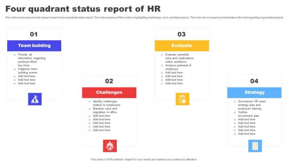 Four Quadrant Status Report Of HR Summary pdf
