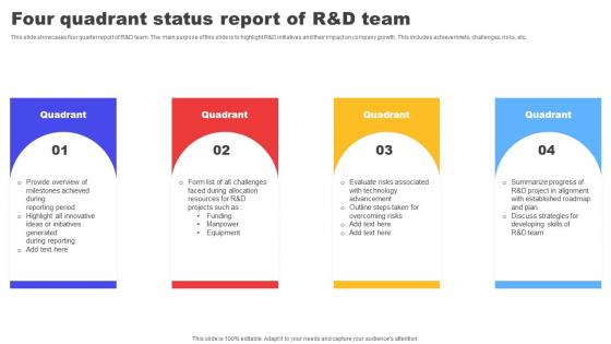 Four Quadrant Status Report Of R And D Team Brochure pdf