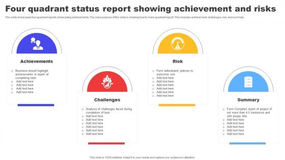 Four Quadrant Status Report Showing Achievement And Risks Download pdf