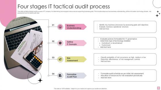 Four Stages It Tactical Audit Process Brochure Pdf