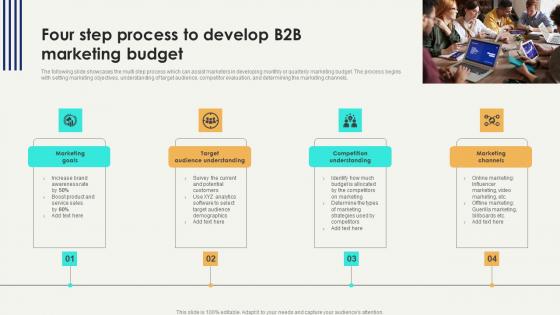 Four Step Process Develop Digital Marketing Strategies Improve Enterprise Sales Icons Pdf