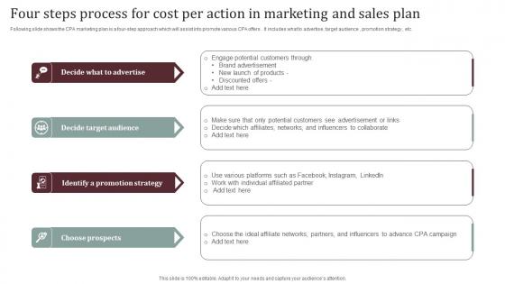 Four Steps Process For Cost Per Action In Marketing And Sales Plan Diagrams Pdf